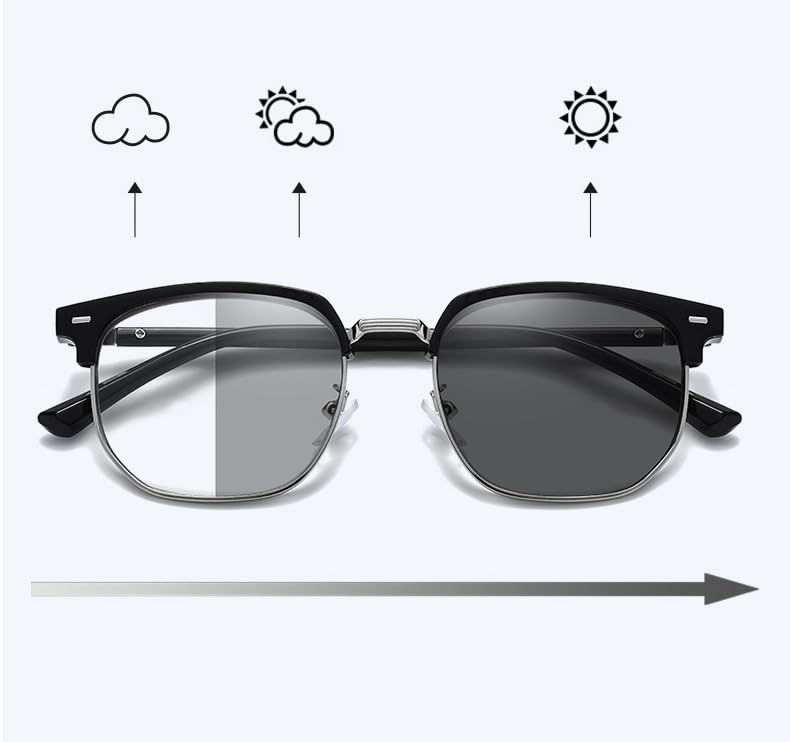 Progressive Multifocal Reading Glasses That Are Resistant To Strong Sunlight and Harmful and Do Not Change Color Under Artificial Light or Indoors