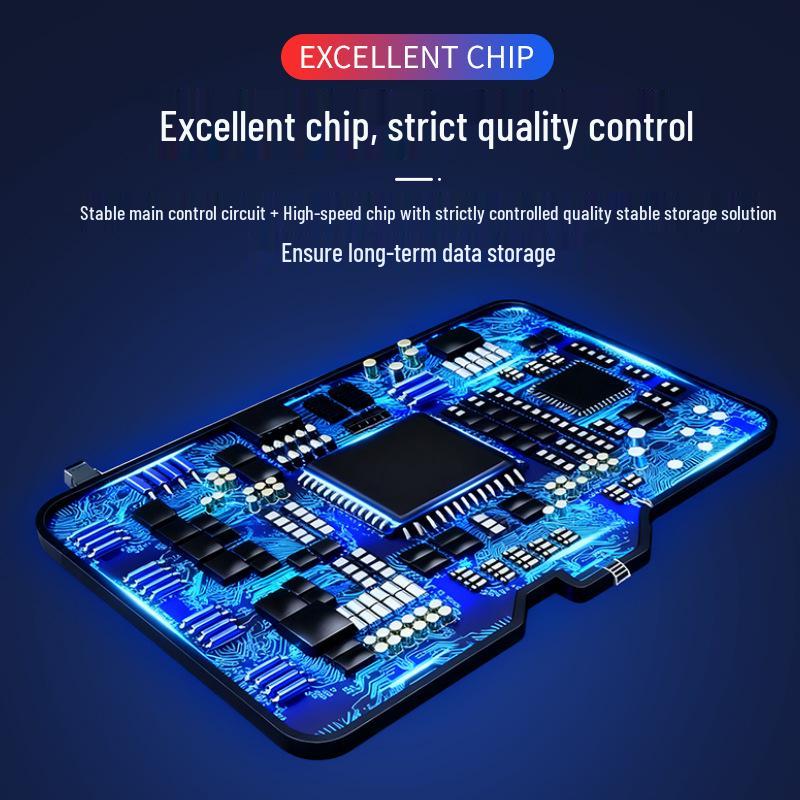 Shockproof High-Speed SD Card for Phones, Cameras, Monitors, and Dashcams - Easy-to-Use, Large Capacity Storage.
