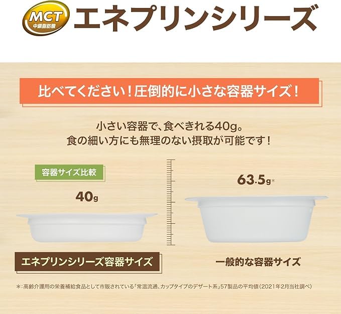 Nissin Oillio Eneprin Protein Plus flavors x 4 Variety Pack (6 packs) (Chocolate, Azuki, Banana, Strawberry, Matcha, Coffee)
