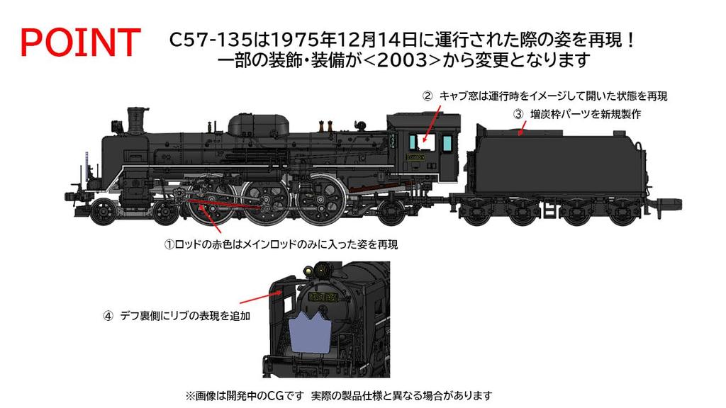TOMYTEC JNR C57 Type 135 Steam Locomotive Model (2012)
