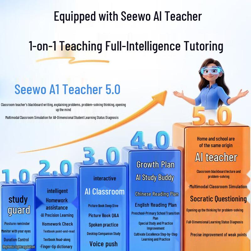 Seewo W20Pro 15.6-inch AI Learning Tablet (CN Version)