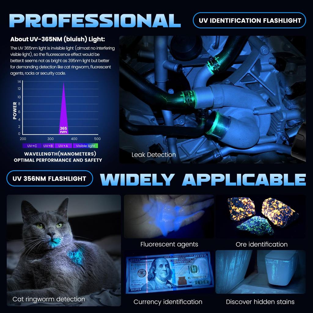 DARKBEAM Blacklight UV Light 80W Powerful LED Ultraviolet Light UV Flashlight 365nm Anisakis Light Rechargeable USB-C