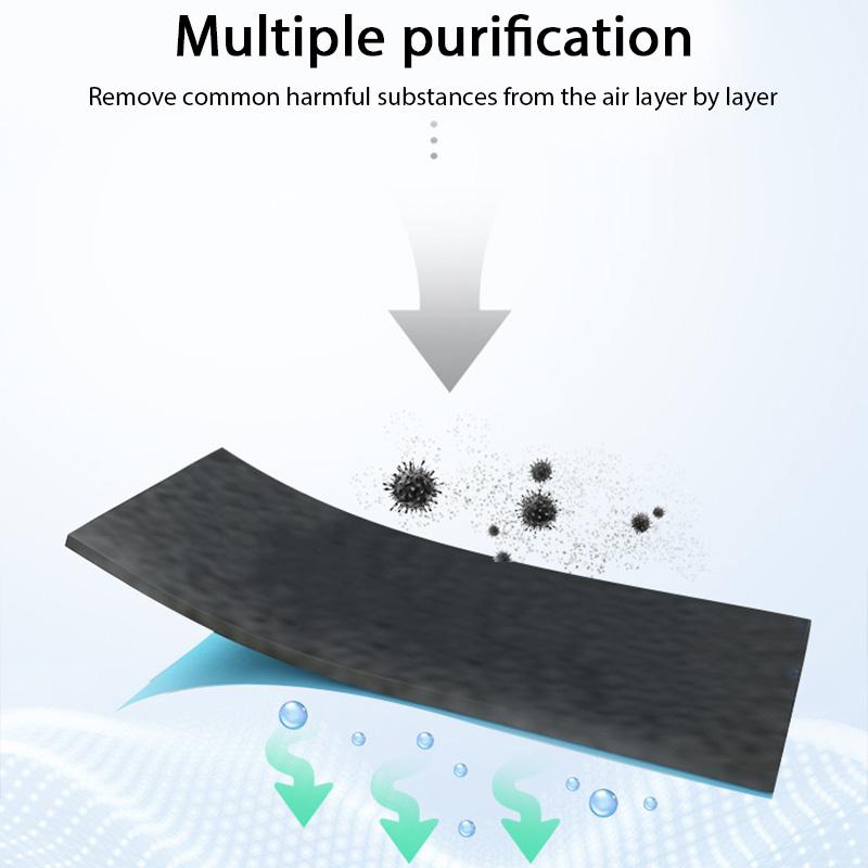 Wymienny filtr powietrza do oczyszczacza powietrza Xiaomi 1/2//3/3H Pro do filtrów powietrza Mi z filtrem z węglem aktywnym Oczyszczacz powietrza