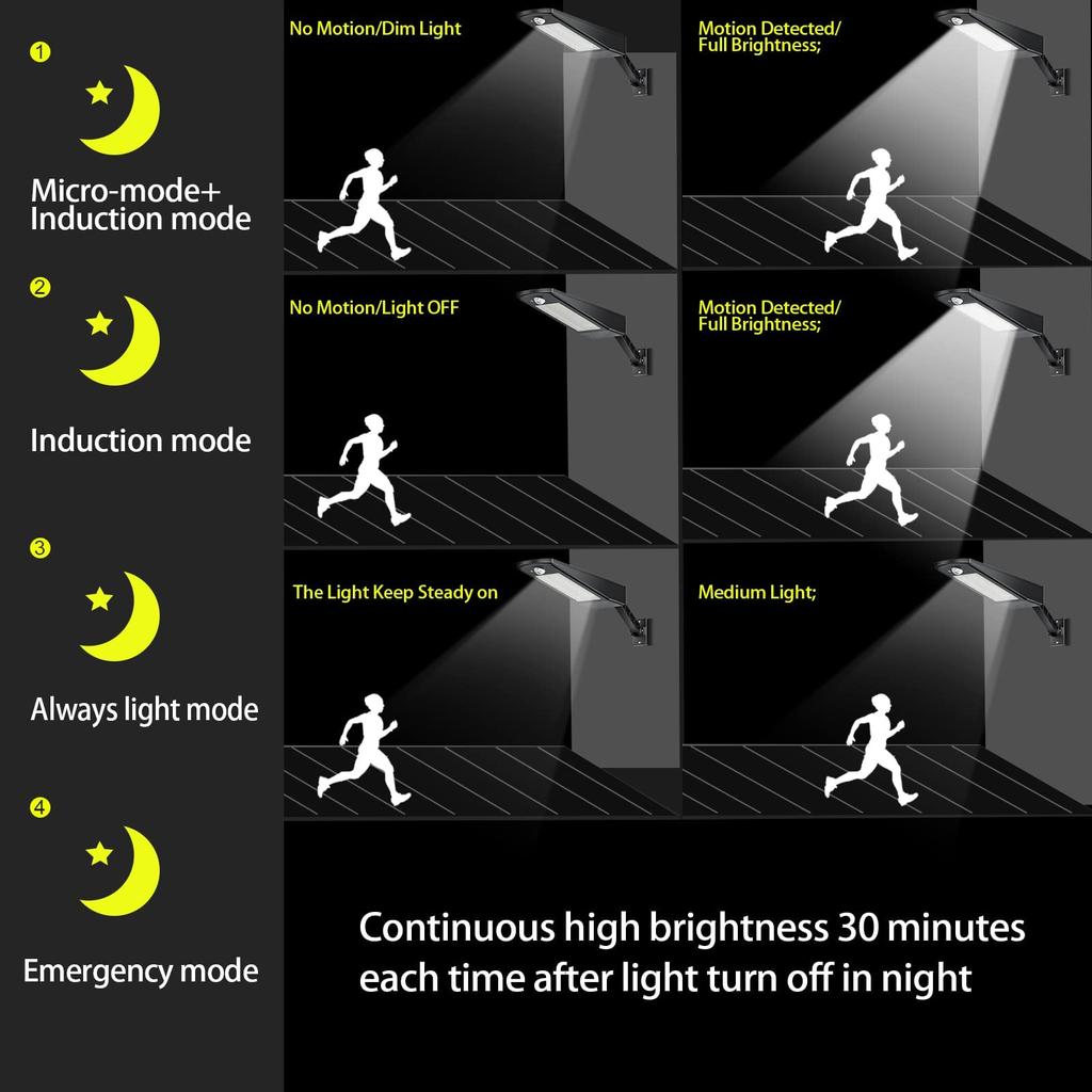 Iluminare cu panou solar îmbunătățit, în aer liber, impermeabil, iluminat stradal stâlp rotativ, iluminat solar de perete cu 4 moduri pentru calea de grădină.