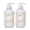 Lichaamsverzorging – Bodycrèmes en -lotions