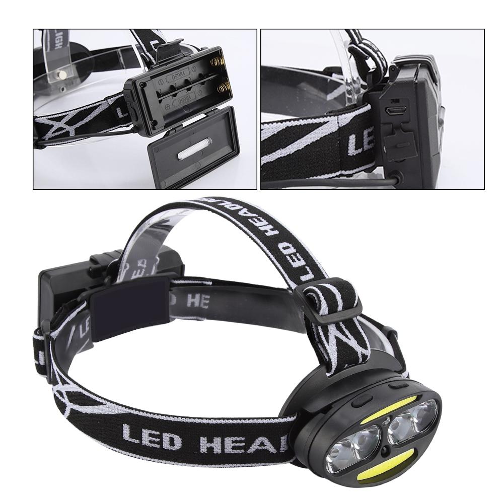 Zewnętrzna Nocna Lampa Czołowa LED COB T6 Indukcyjna Szperacz Regulowana Opaska Akcesorium