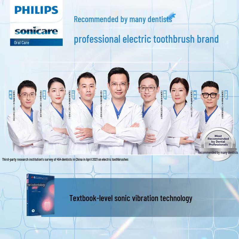 Philips S5 PRO HX2481/01 Sonic Electric Toothbrush CN plug (adapter included)