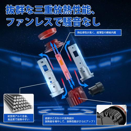 New Explosive LED Fog" SUPAREE H11 LED Fog Lamp H8 Yellow Explosive H16 H9 Vehicle Inspection Compatible for DC12V Vehicles 20W 3000K Yellow High Bri