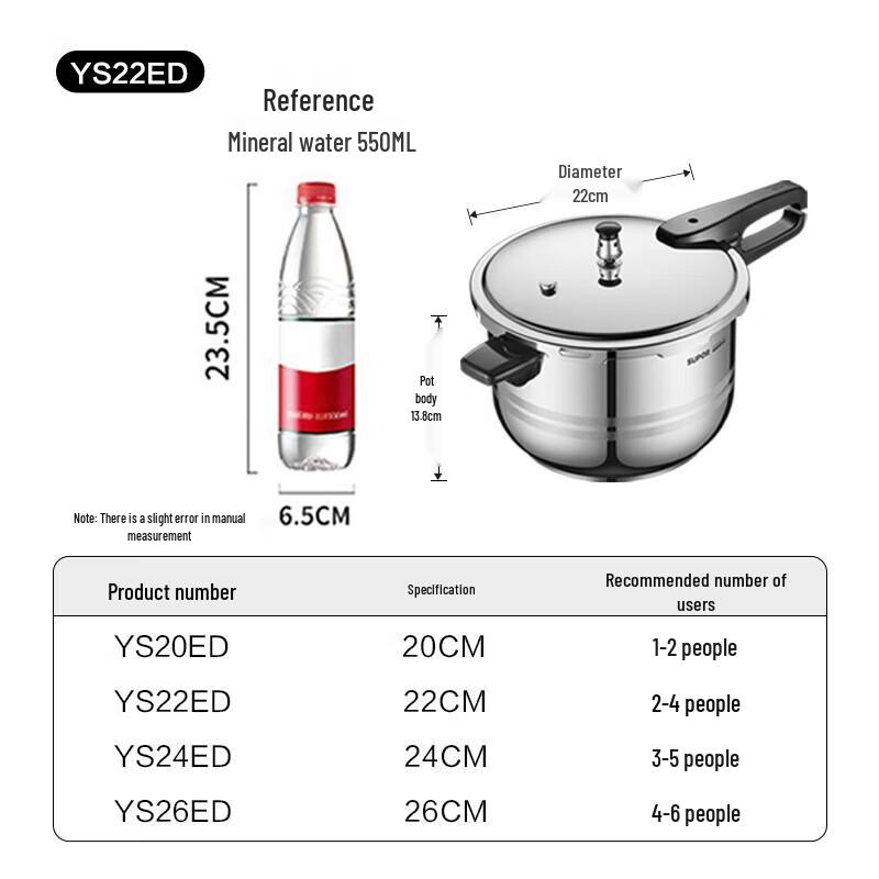 

Supor 5.2L 304 Stainless Steel Pressure Cooker