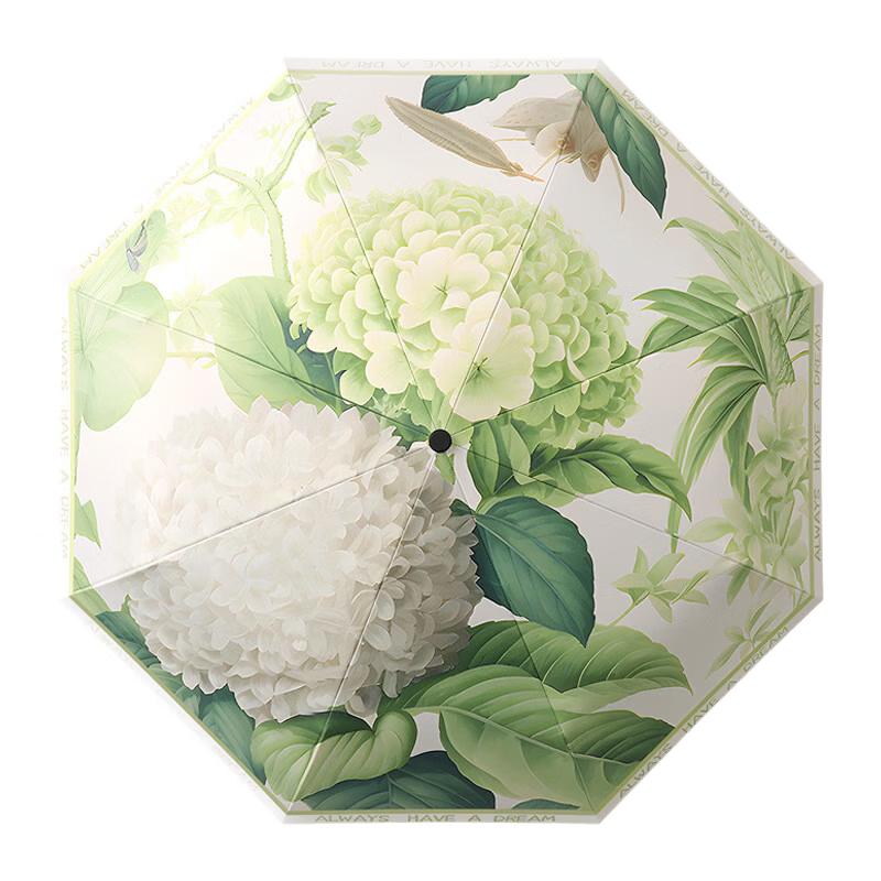 Nanqiao Automatic Folding Sun & Rain Umbrella