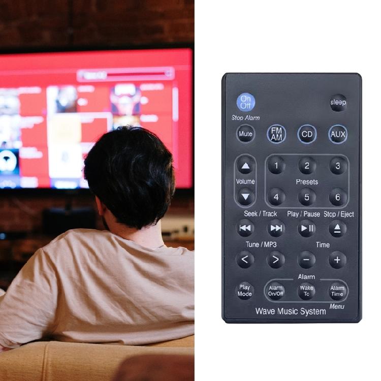 Ergonomic Remote Control Remote Controller for AWR1B1 AWR1B2 AWRCC1 AWRCC2 Fast Transmission and Energy Efficiency