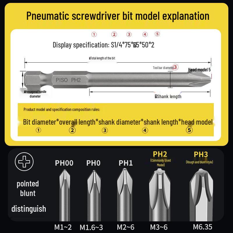 PISO Anti-Slip Cross Extended Rod Strong Magnet Hex PH2 Drill & Screwdriver Bit Set