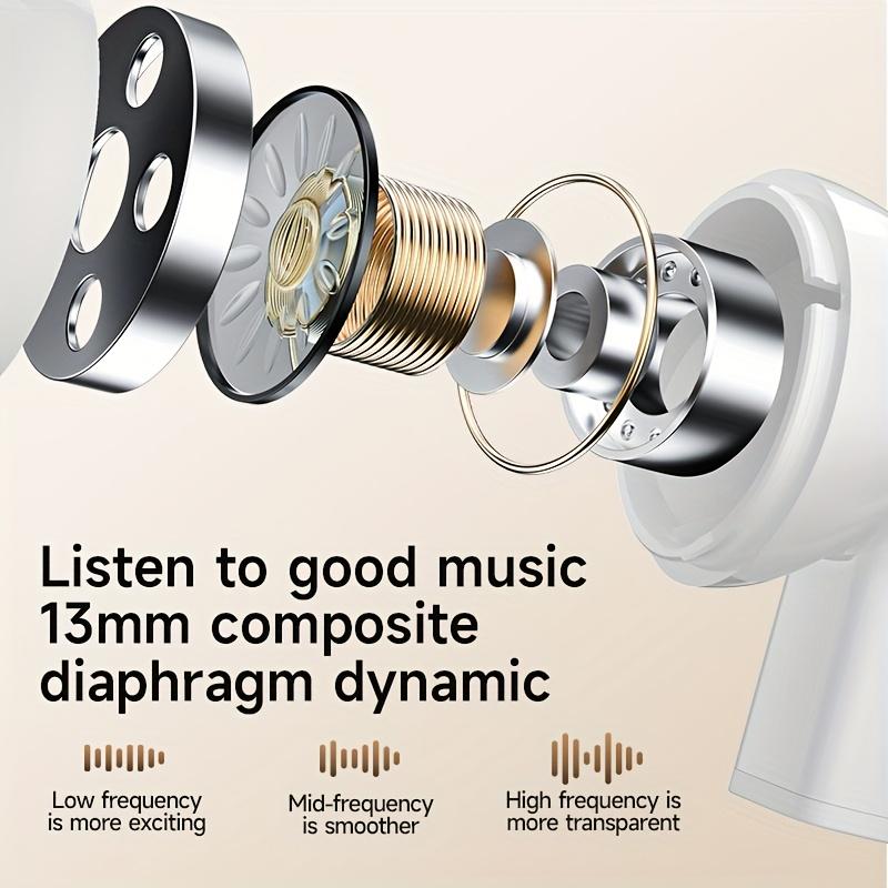 High qualityWoSD 2025 New TWS Wireless Headset Earbuds - Unrivalled True Wireless Freedom Ergonomics for Ultimate Comfort and HIFI Sound with Bass,