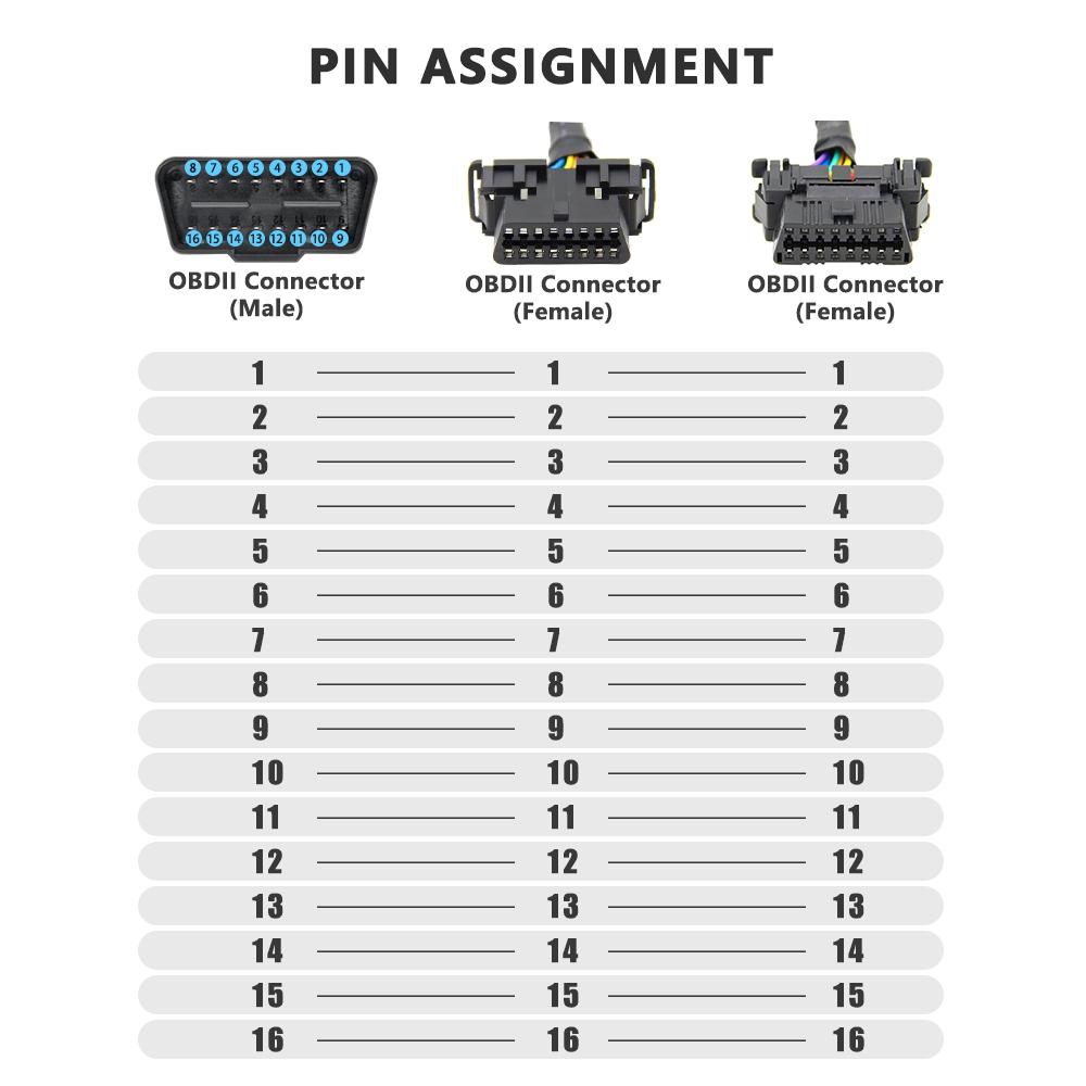 16pin OBD2 Male To Dual Female Converted Cable OBD 2 Y-Cable Car Diagnostic Auto Tool Connector