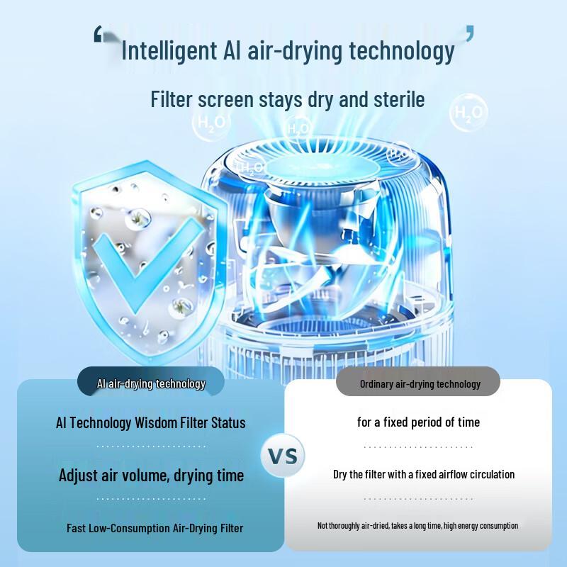 Philips HU5710/10 Fog-Free Humidifier