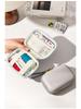 Compact Travel Medicine Organizer Bag - First Aid & Medical Storage for Students, Outings, Business Trips