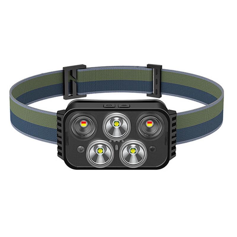 

Zhonghu Smart Sensor USB Rechargeable LED Headlamp