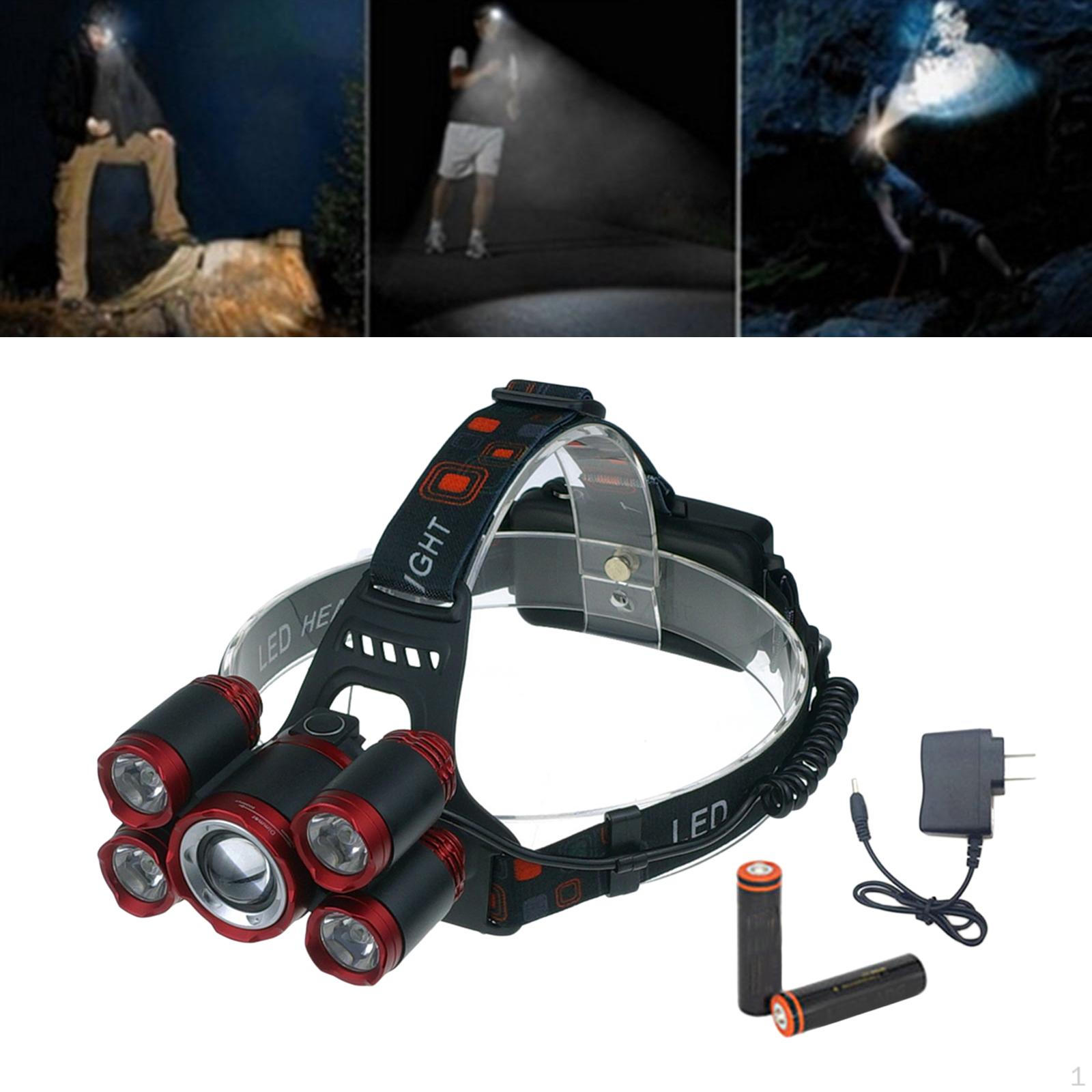 

Ліхтарик Акумуляторний Робочий Налобний, Водонепроникний & 18650 Світло, Налобні Ліхтарі для Кемпінгу, Походів, червоний