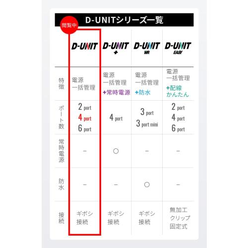 Daytona Motorcycle Accessory Power Supply Unit 4 Systems Power Supply Central Management Total 19.5A D-UNIT (D Unit) 98830