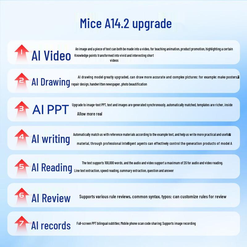 Mimouse MK87AI Custom Triple-Mode AI Mechanical Keyboard