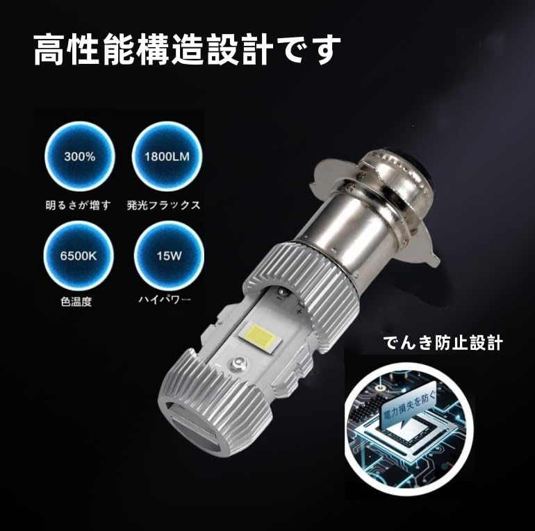 HADUDU LED Headlight Bulb Hi/Lo Switching 12V-85V/20W 6000K 2000lm (PH12 Equivalent) White