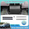 Für Changan Deepal S05 Zubehör C857 2025~2026 Luftauslassabdeckung Hinten Unter dem Sitz Klimaanlagenlüftung Anti-Blockier Schutz