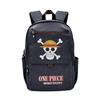 One Piece Large-capacity Backpack (on Instagram)
