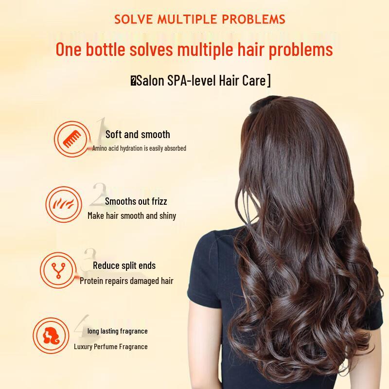 LK Oil Control & Smoothing Hair Care Set