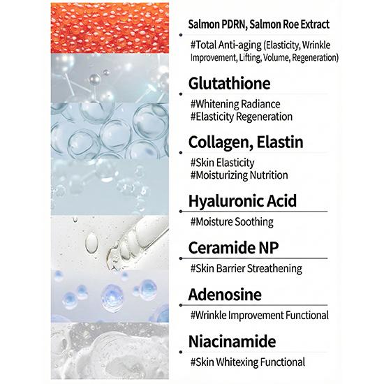 3W CLINIC LAB Salmon PDRN Glutathione Total Care 5 Set