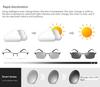 Multifocal Color Changing Presbyopia Glasses, Male Intelligent Zoom High-Definition Half Frame Presbyopia Glasses