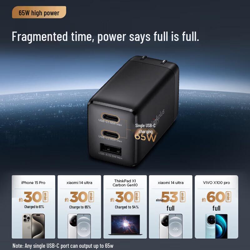 Lenovo GaN USB-C PD Fast Charger