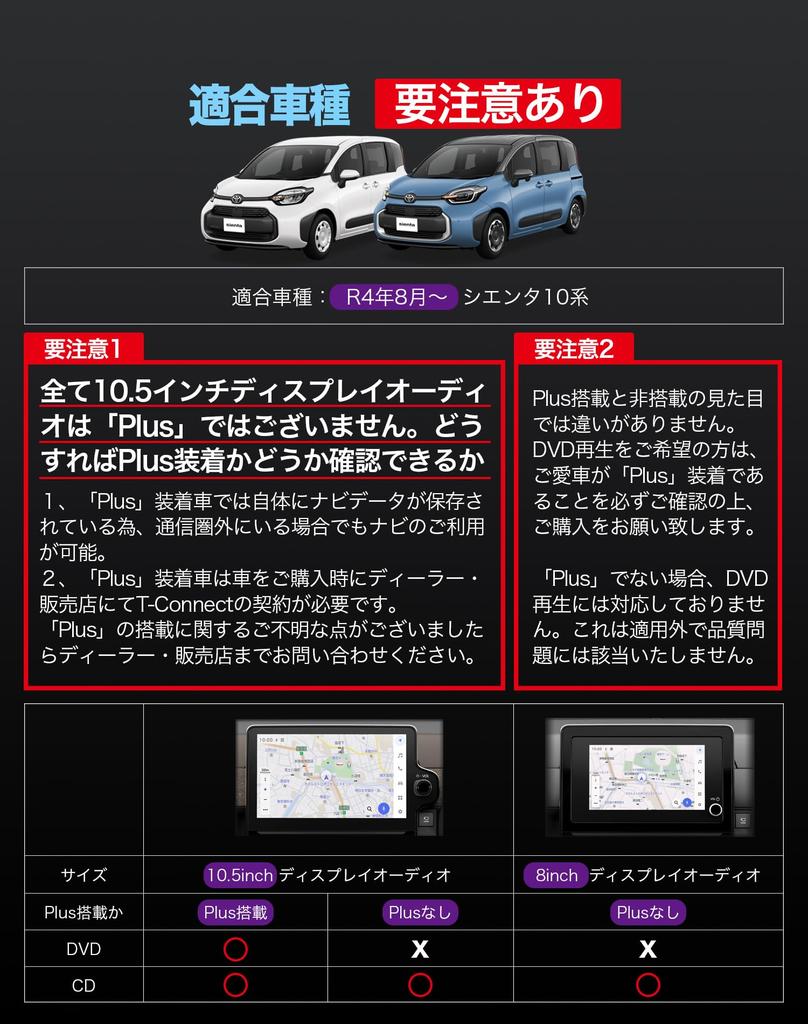 Carplay AI BOX Car DVD Player for Fiat, Video Music for YouTube, Netflix, Hulu,