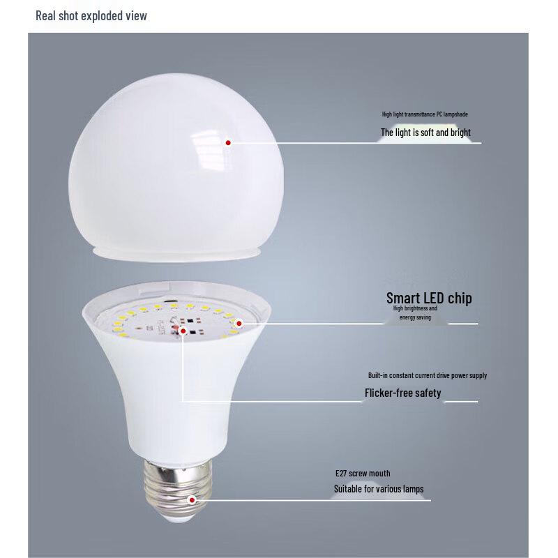 Yuyi E27 LED Bulb