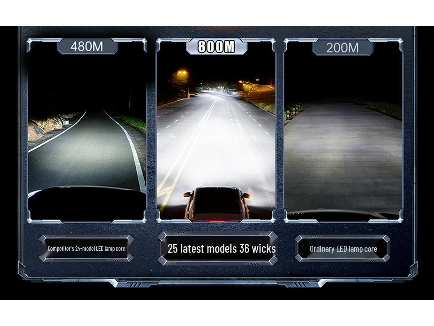 פנסי רכב LED סופר בהירים 2025: נורת H7 עם אור חזק, אור גבוה/נמוך, עדשה H4 משולבת