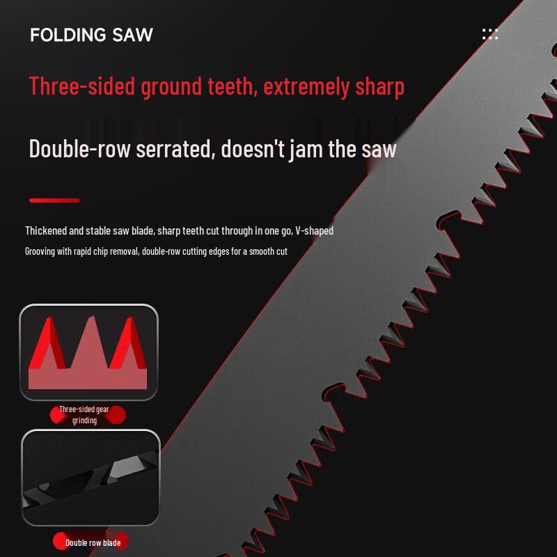 O'Right Folding Garden & Woodworking Hand Saw CN Plug (adapter Included)