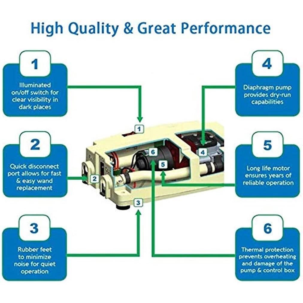 Système de Pompe Distributrice d'Eau en Bouteille 20 pieds Tube Simple & Double Accessoires de Seau Domestique Pompe à Eau Électrique