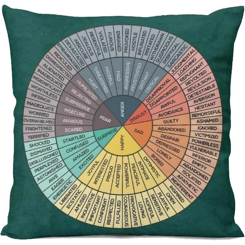 

Wheel Of Feelings Emotions Chart Square Pillowcase Cushion Cover Creative Home Decorative Polyester Throw Pillow Case for Home 45x45cm