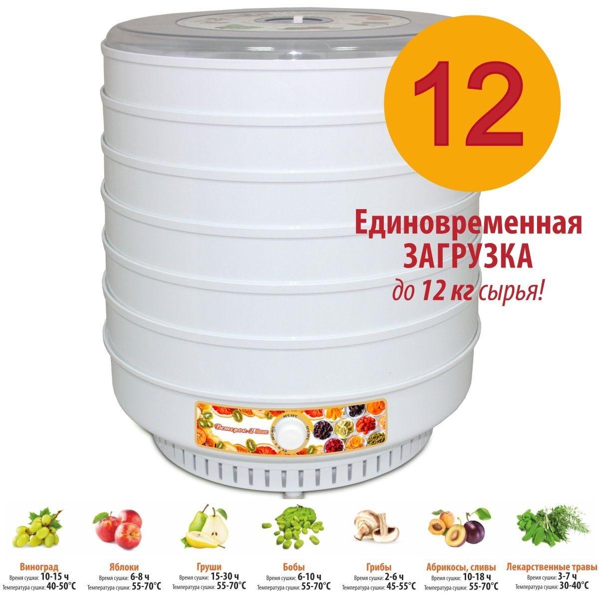 

Электрическая сушилка Бриз 2 Люкс Количество сит-6 в гофроконтейнере 2 лотка для пастилок 600 Вт Непрозрачные уровни Нож с прозрачной крышкой