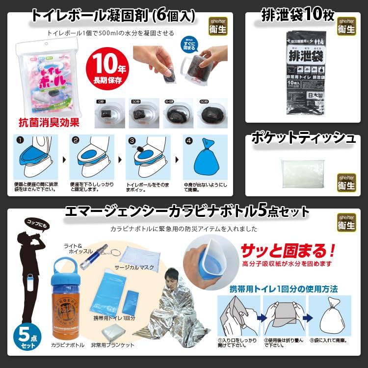 Brain Car Emergency Kit A Emergency Kit for Earthquakes and Traffic Emergency Items for Use During Overnight Stays In Your Car or Evacuating In Your