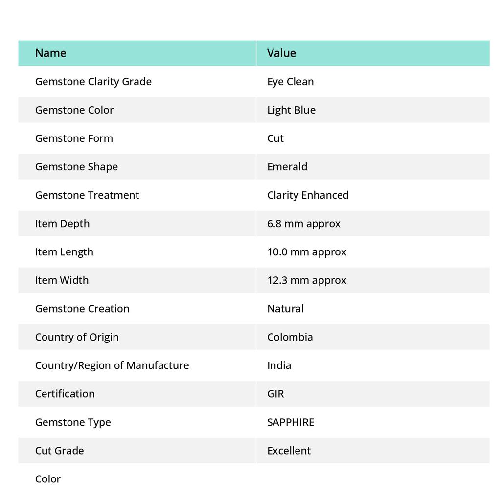 Ceylon Light Blue Emerald Cut Natural 10.90 Ct Sapphire CERTIFIED Loose Gemstone AR-549