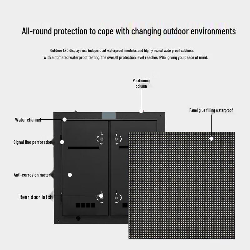 Lofit P5 Outdoor Full-Color LED Display Module CN plug (adapter included)
