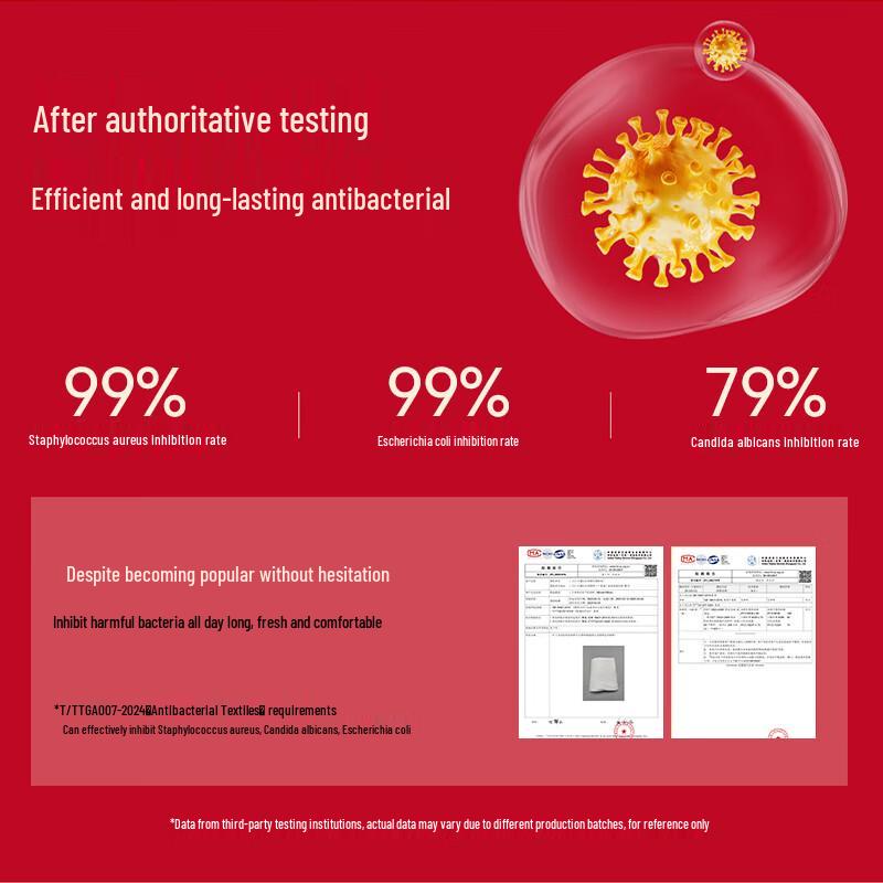 Maoren Women's Lucky Red Year Flat-Corner Underwear 3-Pack