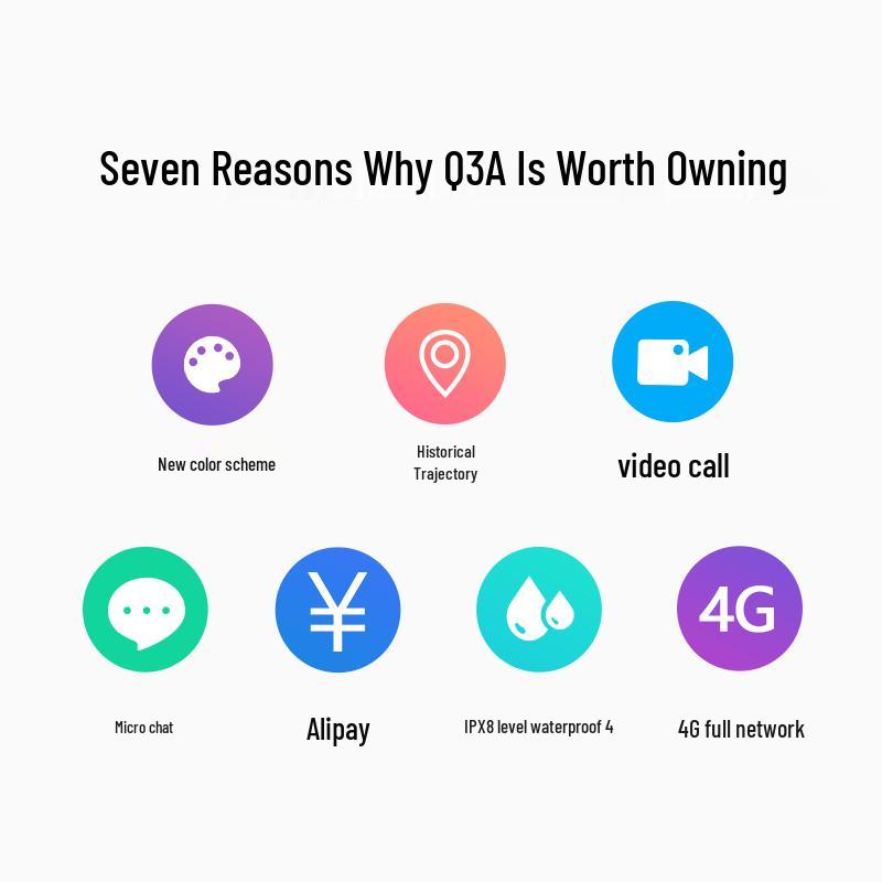 Little Genius Q3A Kids 4G GPS Smartwatch (CN version)