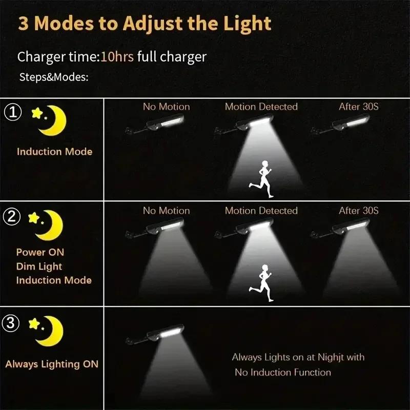Newest Powerful Solar Lights Outdoor Solar Lamp Of Motion Sensor 4 Mode Waterproof IP65 Solar Garden Light Street Yard Lantern