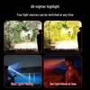 TCL Outdoor Rechargeable Headlamp