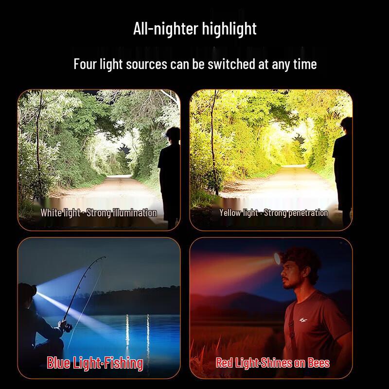 TCL Outdoor Rechargeable Headlamp