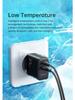 Mai Duo Duo PD33W Dual Port Charger – UK/EU Specifications