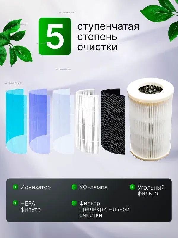 Xiaomi Air Purifier For Air Purification