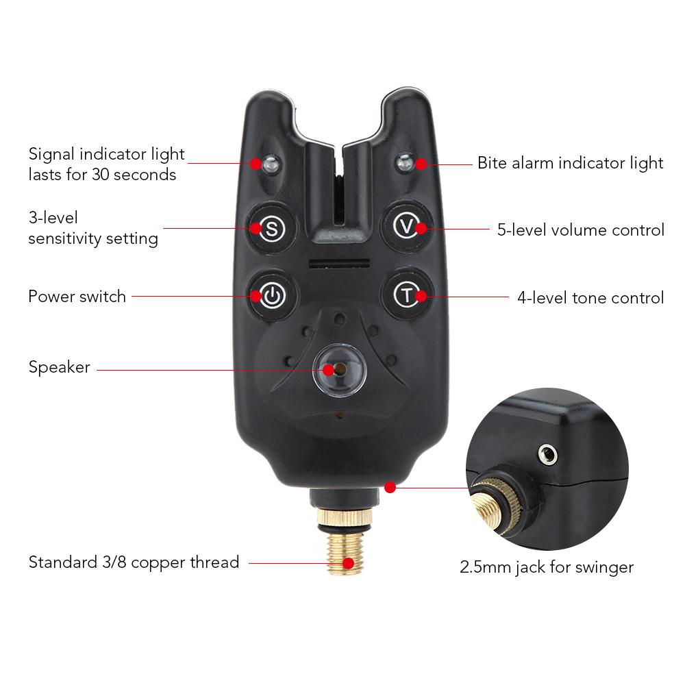 2 LED Water Resistant Adjustable Tone Volume Sensitivity Sound Alert Fishing Bite Alarm for Fishing