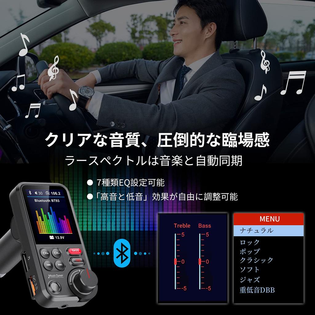 HUNDRUP 2023 (3rd Generation) FM Transmitter, BT93, Bluetooth 5.0, 7 Types of EQ Settings,